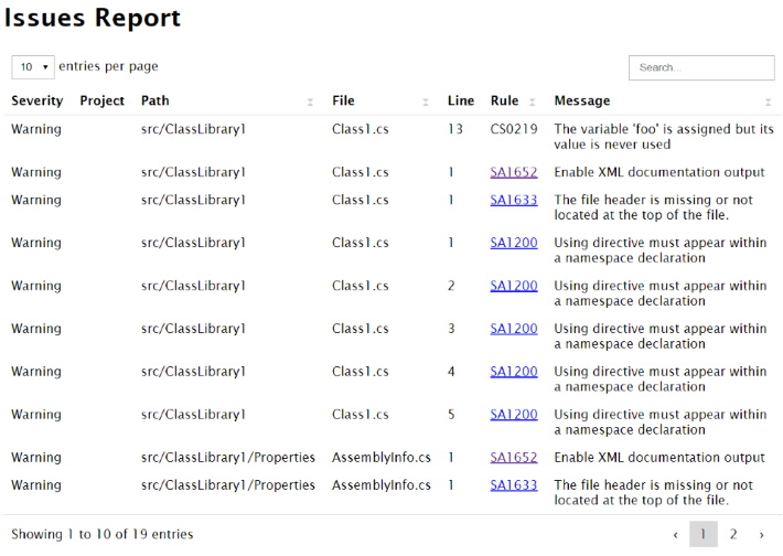 HTML Data Table