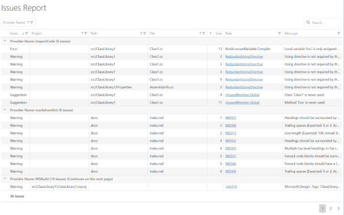 HTML DevExtreme Data Grid